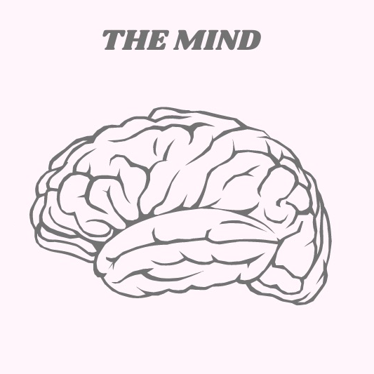 the mind